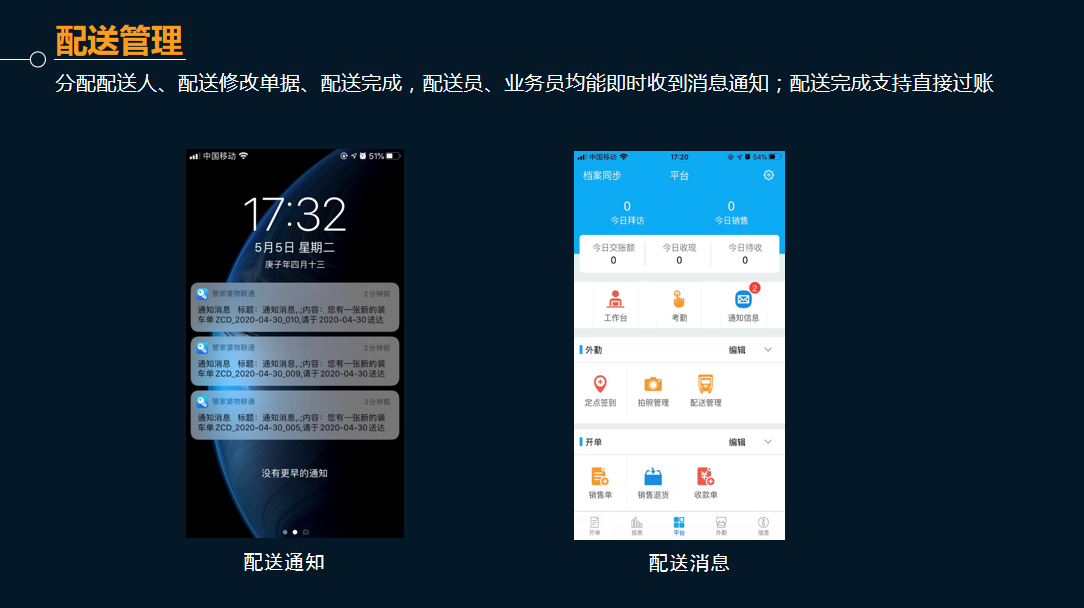 管家婆物聯(lián)通 管家婆物聯(lián)通